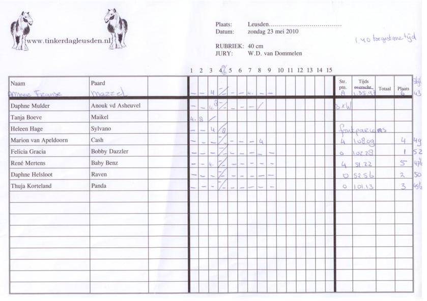 springen 23 mei 2010 40 cm